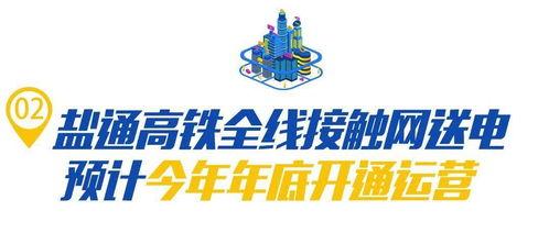 盐城南通头条号,聚焦区域发展动态，共绘美好未来蓝图